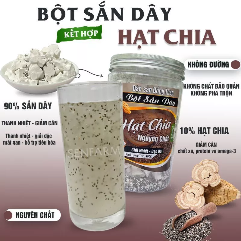 vn-11134207-7ras8-m0tncvefotf13a